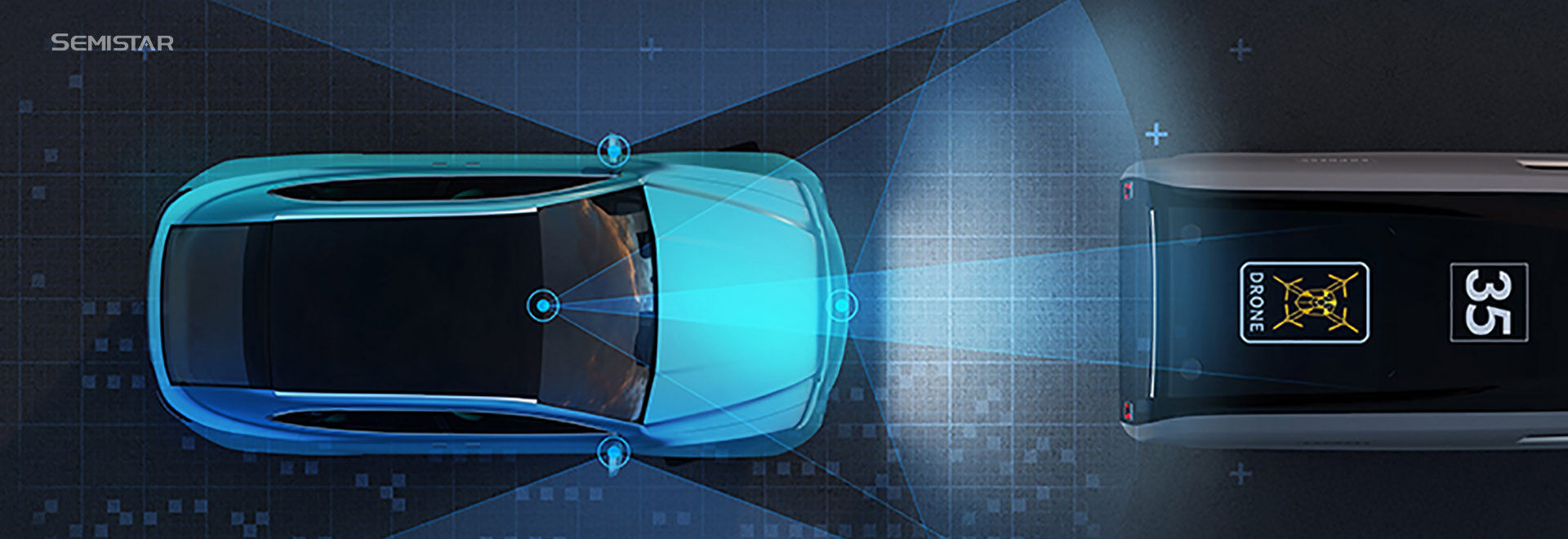 Smart car platform
