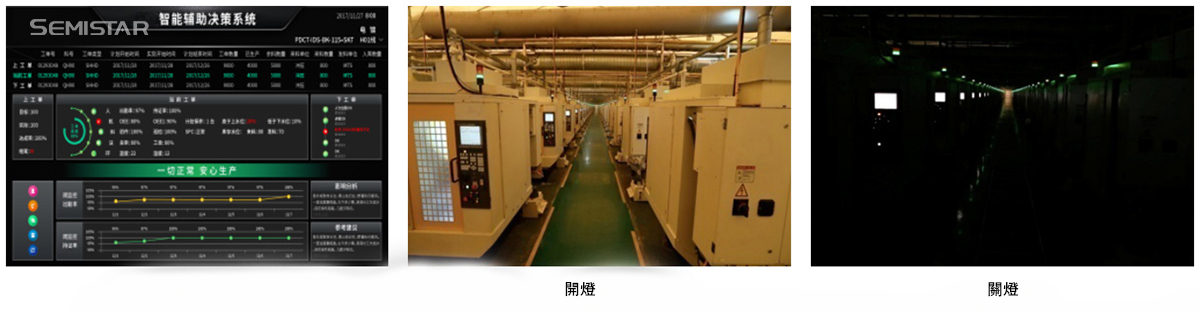 智能工廠